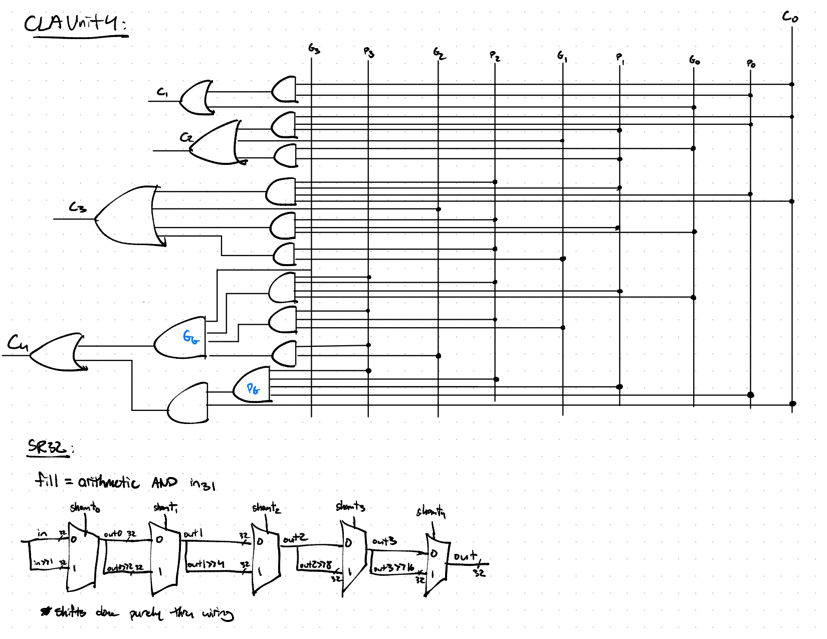 32-bit Arithemtic Logic Unit (ALU) image 6