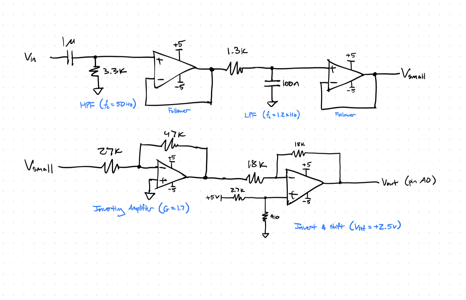 Reverb Karaoke Machine image 2