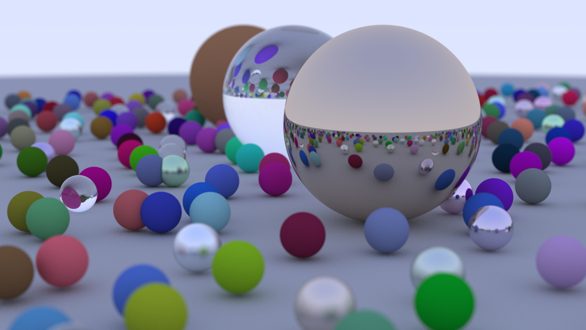 Ray Tracer